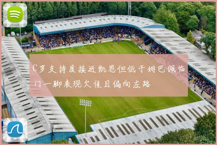 C罗支持度接近凯恩但低于姆巴佩临门一脚表现欠佳且偏向左路